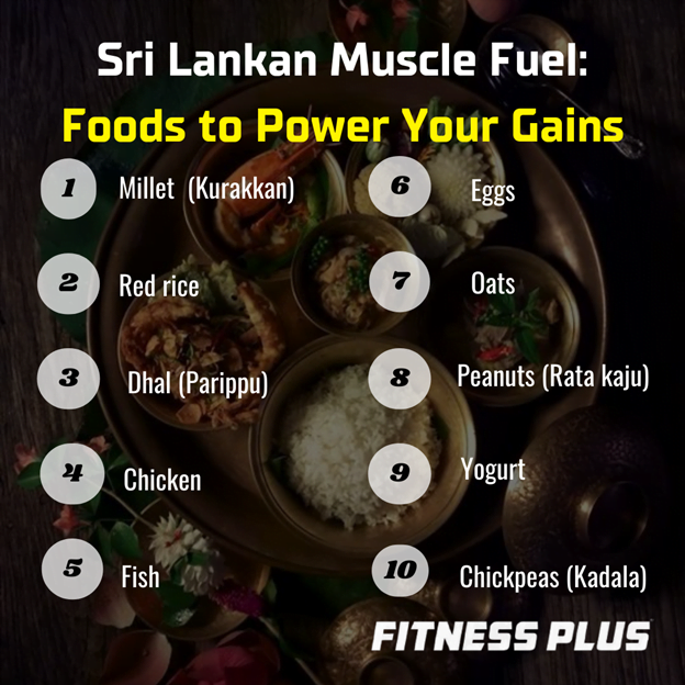 Sri Lankan Muscle Fuel